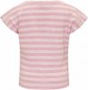 Le Big ! Meisjes Shirt Korte Mouw Maat 128 Diverse Kleuren Katoen online kopen