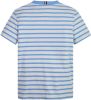 Tommy Hilfiger ! Jongens Shirt Korte Mouw -- Diverse Kleuren Katoen/elasthan online kopen