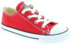 Converse Rode Lage Sneakers Chuck Taylor All Star Ox Kids online kopen