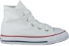 Converse Chuck Taylor All Star High Baby Schoenen White Textil online kopen