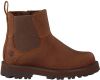 Timberland Chelsea Boots Courma Kid Chelsea Bruin online kopen