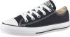 Converse Chuck 70 voorschools Schoenen Black Leer, Textil online kopen