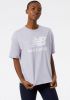 New Balance T shirt Korte Mouw Core essentials online kopen