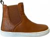 ShoesMe Bruine Laarsjes Urban Cognac online kopen