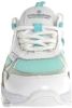 Vingino Ariana Sneaker Wit/Turquoise online kopen