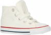 Converse Chuck Taylor All Star High Baby Schoenen White Textil online kopen